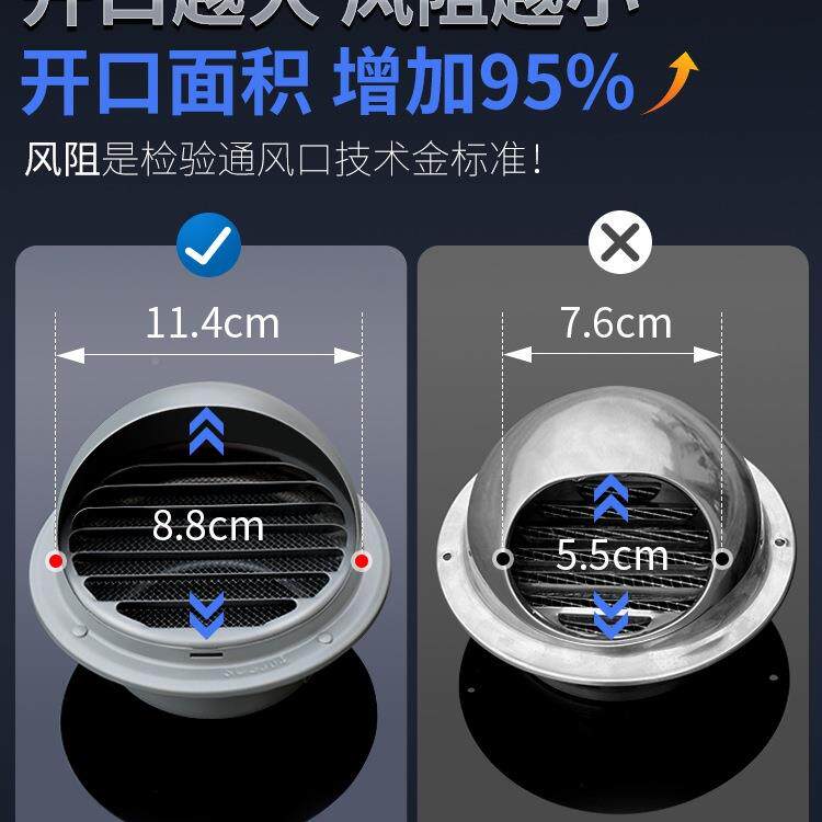 油烟管外罩不锈钢风帽排罩气口烟出风卫生间透气通FXY风机防鸟防
