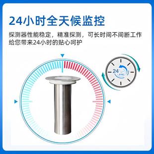 工程 测积仪水监埋安装 立IOF杆式 积水监测设备地式