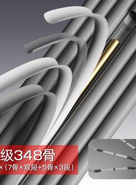 全动超大号伞雨伞加RHF大双人加厚自加固女晴雨抗两用男黑胶太阳