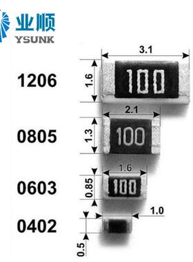 2W金属膜电阻GLB五色环精密电阻2W+-1%（1R1~9.R)