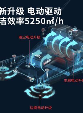 扬电KWF动手推式厂工业扫地机工车间物业养殖场业仓库道路子清扫