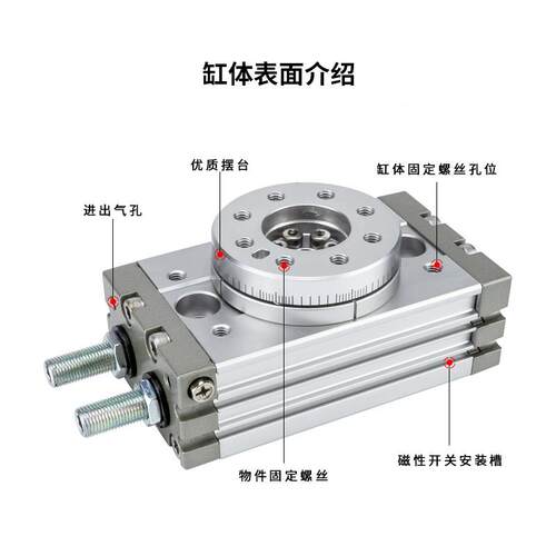 SUXUC型气动H0RQ90度180度摆动旋转气缸MSQB1A/20A/3M0A/100R/20R