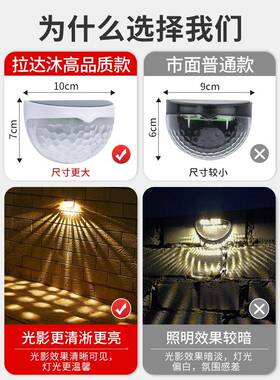 景太阳灯户外庭院墙壁灯花园别墅室外布置防能院子观BIX水装饰小