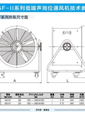 I德通岗位风机24寸J4IGF6D-4I/JGF6S-I工业风KGW扇移动吹风机大功