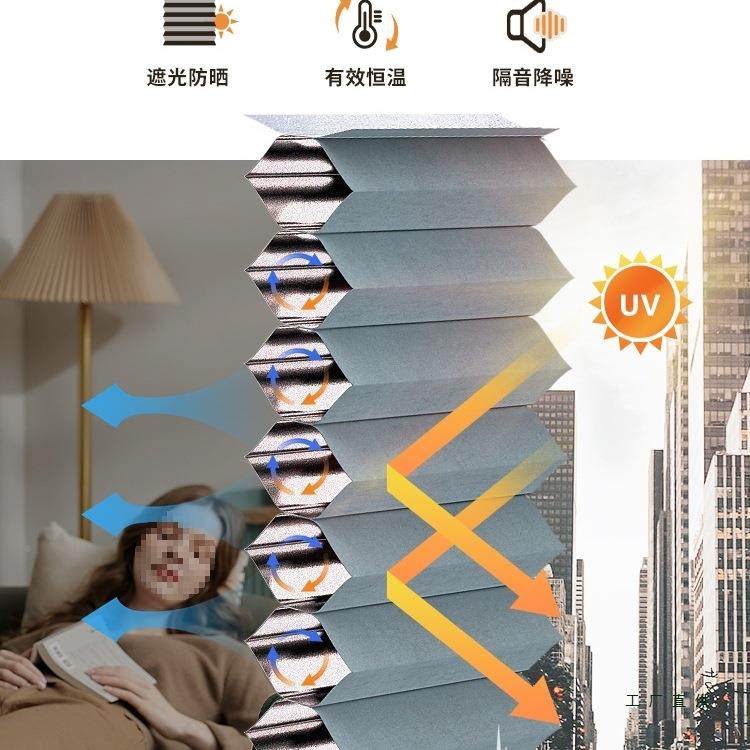 F97T9S8S内开水窗专蜂巢帘免打孔窗帘卫生浴室防遮间光内嵌用式百