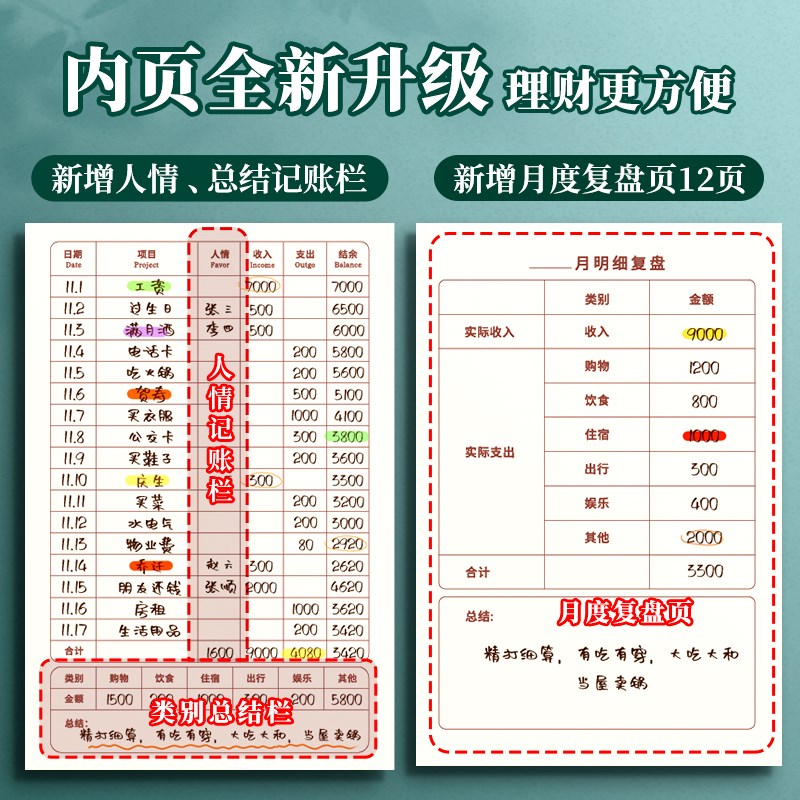 新疆发货哥2023年记账本手帐明细账家庭生活日常开支现金日记