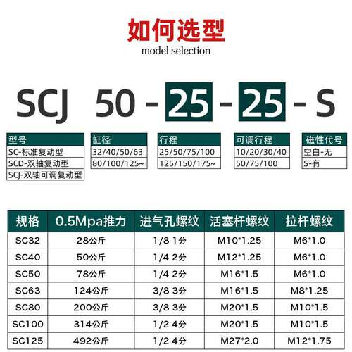 PYZ星辰动准气缸可调SCJ32X40X5气0*25X725X标100*15X150*200-100