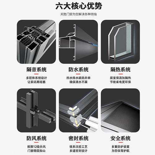 热加销仿木纹清推拉窗铝门窗高耐磨推拉窗抗金压韧性强铝合窗户厚