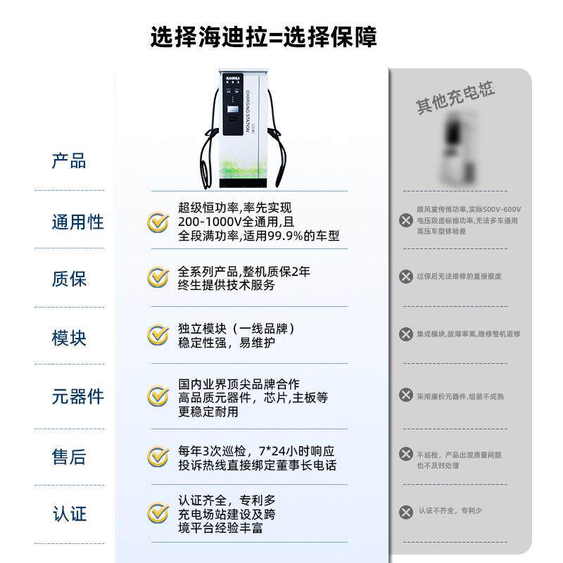 汽新源车重快充WYV充电桩240KW商用直能流400KW充电站卡货车公交