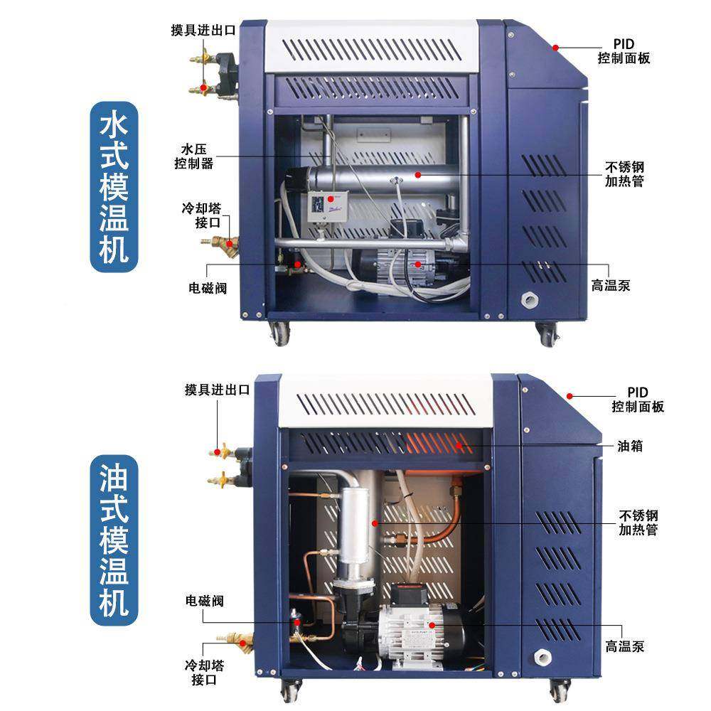 水/油温温机模具控模280具度控制机直温注销模温机塑,纺织面料/辅料/配套,纺织机械配件,淘宝优惠券,粉丝福利购,淘宝优惠卷
