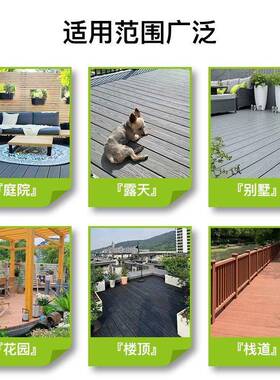 外庭院塑木地板室外防台腐木阳木庭院花园户共挤二代塑DCY地板
