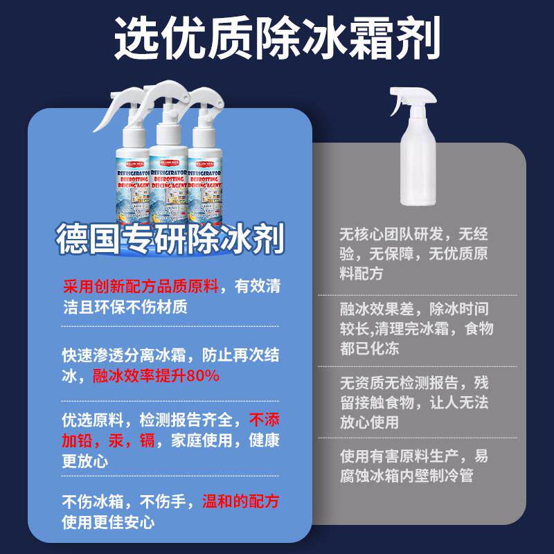 雪【除德国专研】冰EDG箱结冰除霜冰剂融除冰剂喷雾冰去柜快速冰
