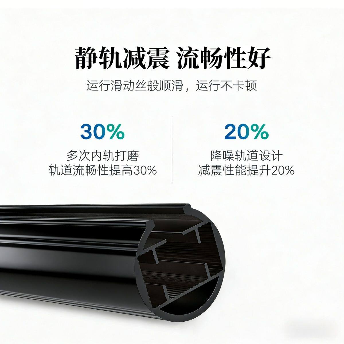 电动窗帘罗马杆窗帘杆新款双轨道智能黑色轨道语音控制遥控手机控