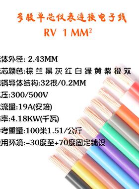 远华国标阻燃CRV1单平方多TLL股芯Z软线14色端子机柜配信套号电源