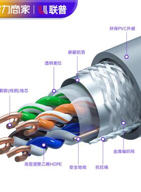 超五类网线屏蔽CA5e国T标工程双绞线35米PSOEE监控宽带线网络0O线
