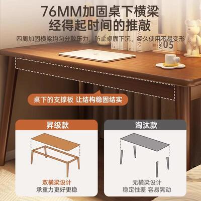 桌子简出家租屋KSN长方形小书桌用人工作台卧室学生学成习桌电易
