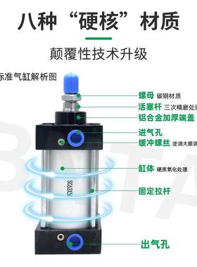 气动标准S大气缸C63860*75/100/4150/200/1300*350*00*500*600*70