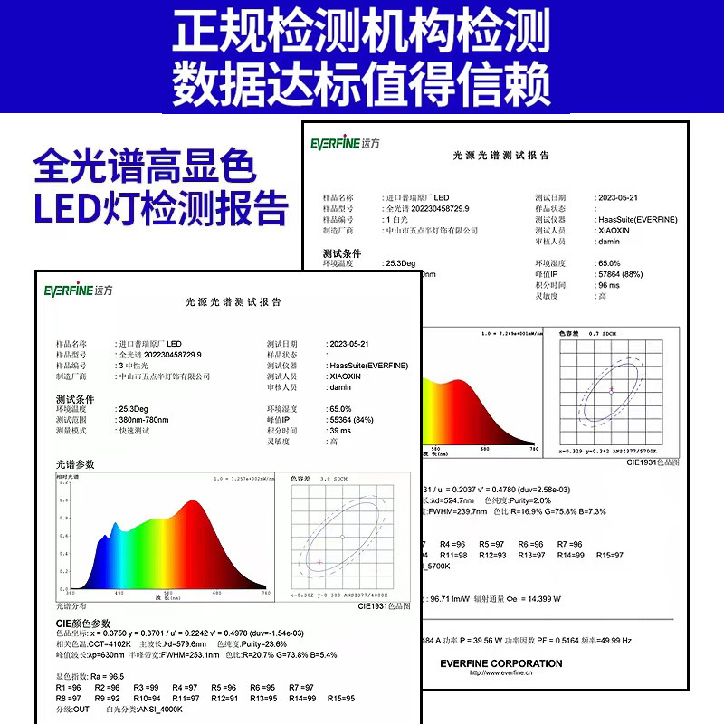 进口普瑞超亮三色LED吸顶灯珠