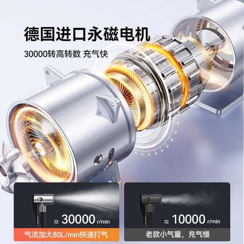 电载充气泵便携式打气泵汽托车车用轮胎991带测胎压无线动车摩加