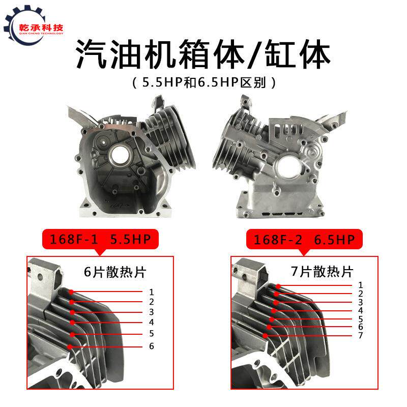 汽油电0机水泵配件3/5/8kw15/168f发170/188/12168F-5.59缸体箱体