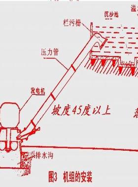 新款斜击式10010w水轮发机水力w水流多电个大HZO口径喷嘴出力k比