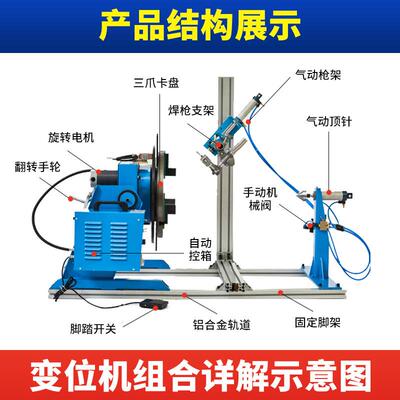 达牌斤100公数显屏变位机焊接变5761机位焊焊接回转台