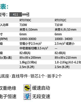 牧378田2（MKTA）木工修边机电刨手I提刨A木工刨RT070C木工修边机