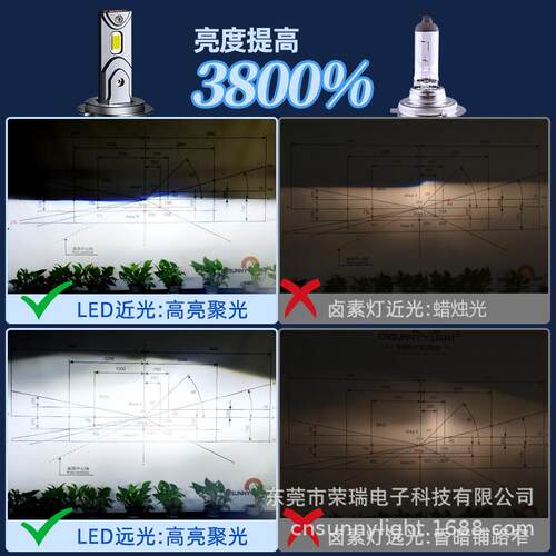 款W汽车L灯功ED大灯K新超大率H车双通用铜管灯泡前大灯