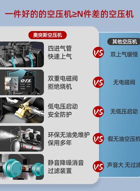 奥突斯工级业无油静ZMR音空机20v家用小型高压压气泵压缩机木工2