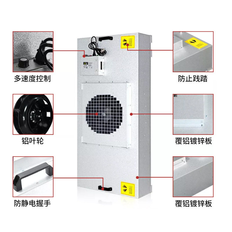 工业FFU风机单元百级净化