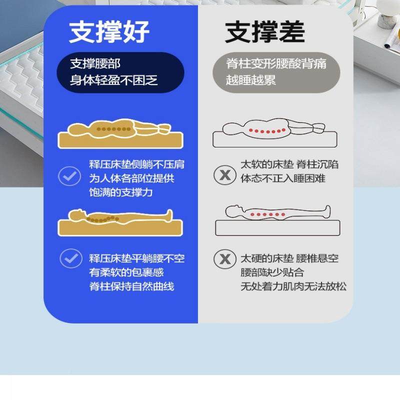 乳AGD胶床垫垫家用加绵厚宿褥舍学生单人榻榻米软垫子海垫子租房