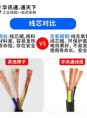 国标AV703VR护套源电线234芯0.2平*方0线.3平方监控楼宇门禁对讲
