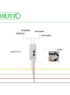 AB300红外非接线触式母线测温装置密M母线RKR连集接器在监测