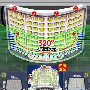 2025新子款 TZL阳能户外用灯家院灯大功率超亮强光农庭村院 太OLD