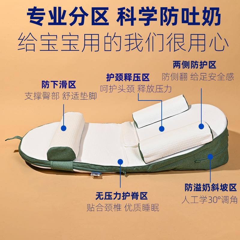 斜坡枕儿a类可折ZDXP-01叠枕床中床新生儿宝婴宝喂奶护脊溢椎防奶