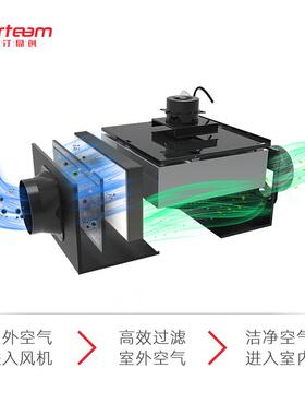 PM2量.5净化风机大风PM15J-50滤过静音酒店办公室新24V管道通风机