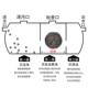 埋式 旧改地专用可过车化三格钢筋混凝土粪 化粪池罐农RQI村城区式