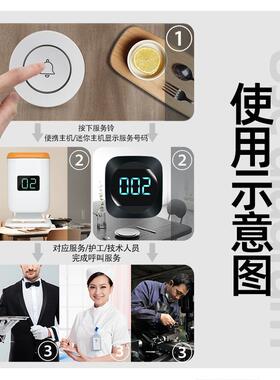 无球线服15565务铃楼餐厅茶呼叫器棋牌室包厢房间网吧前台叫员人