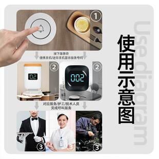 无球线服15565务铃楼餐厅茶呼叫器棋牌室包厢房间网吧前台叫员人