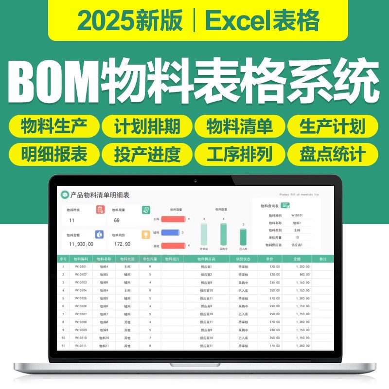 2025新BOM物料清单明细excel表格系统材料投产生产计划排期表物料