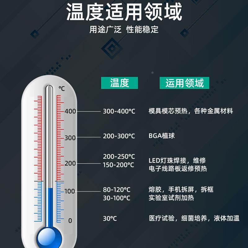 恒温加热台板946数显预热平发无品牌/台加热台加热拆焊返修热台20