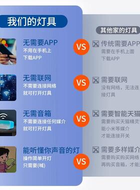 客厅灯代简约大气27288led吸灯卧2室主灯0顶25现新款中山灯具全屋