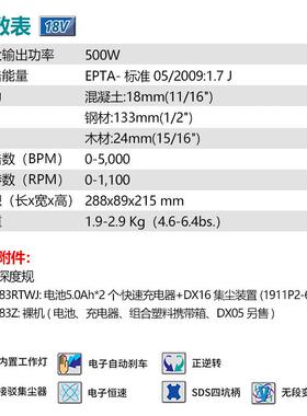牧田减（MKITA）DHAR18充电电锤无刷震冲击钻电镐183V14098mm6.0A