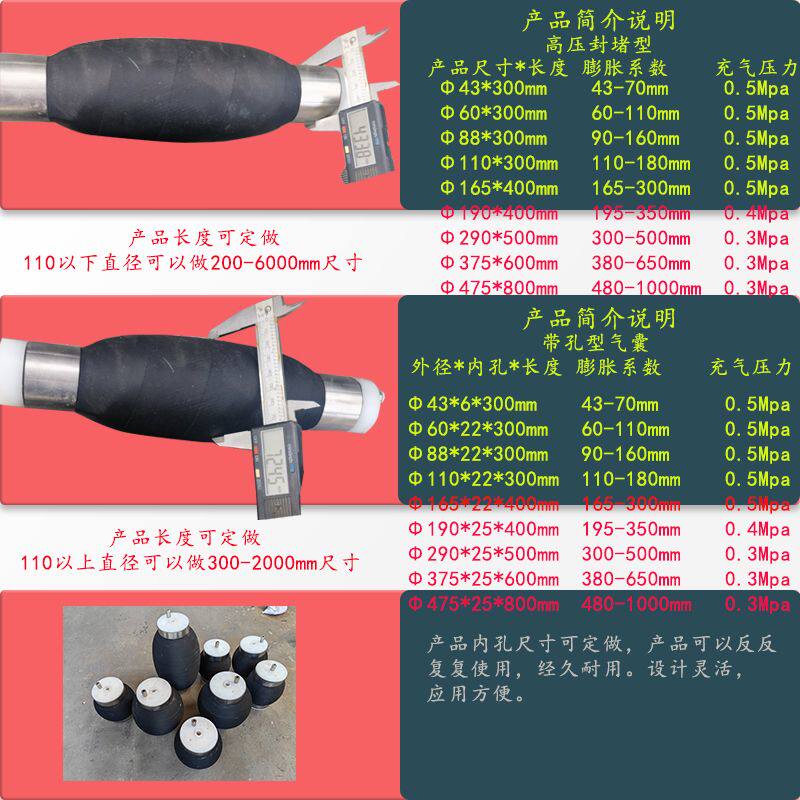 高压膨胀气囊中孔型充气变径用多尺寸管道疏通修复顶升封堵注水囊