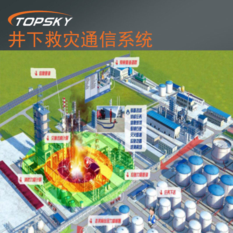 灾害仿真模拟演练评价系统 实现场景编辑事故部署灾区气体环境等