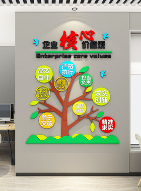 办公室墙面装饰企业文化墙团队励志标语墙贴公司背景墙面布置创意