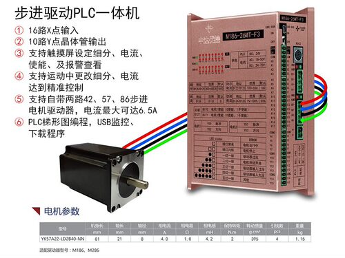 KHMI中达优控步进驱动器直销