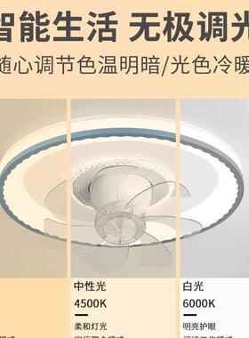意简约创现代风摇奶头风扇灯油卧室风64278扇灯智能静音风扇吸顶