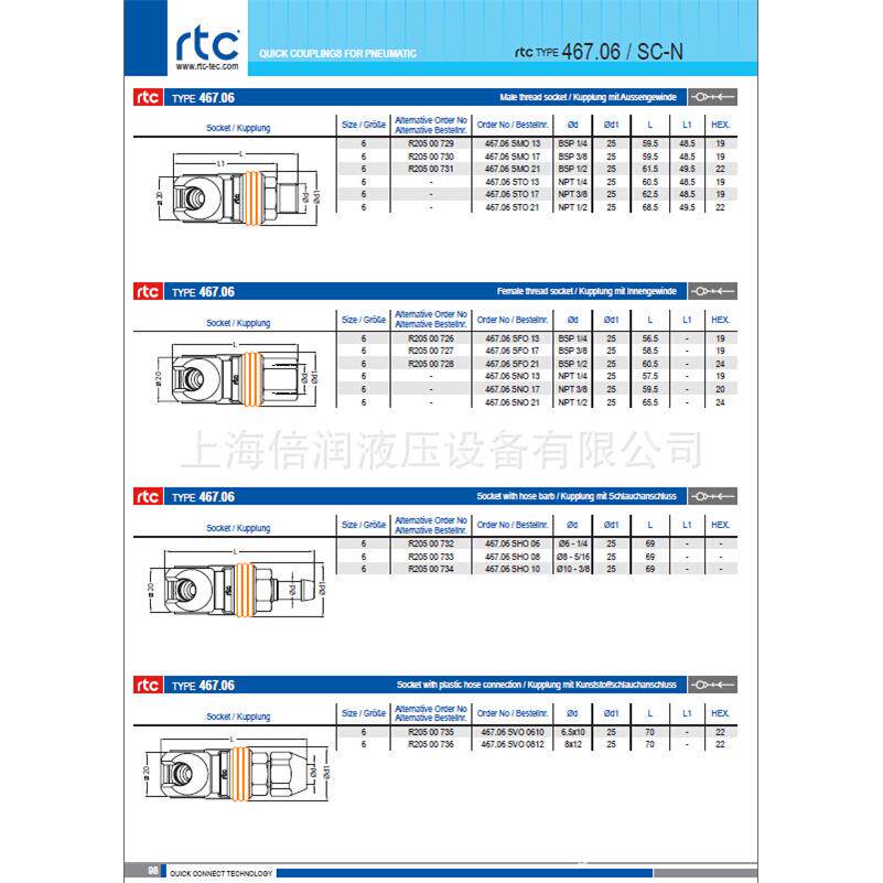 倍系润快速接RTC46替RTC467.07.06列Stau头bli