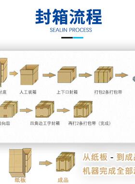全自XGO动工型字封自箱机动打包机纸箱封口机封箱机井字打包开流